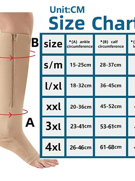 Medical compression stockings