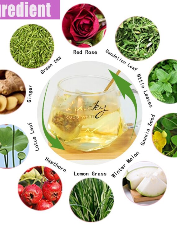 28day Detox Tea Colon Cleanse